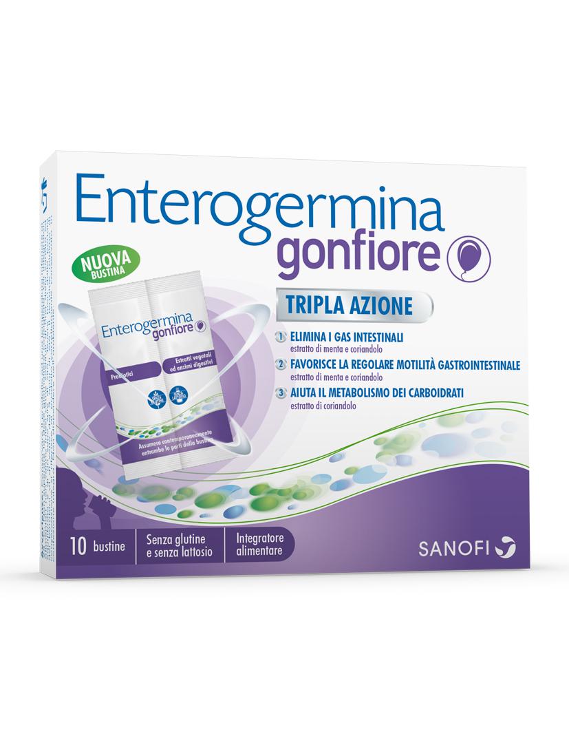 Enterogermina® Gonfiore 