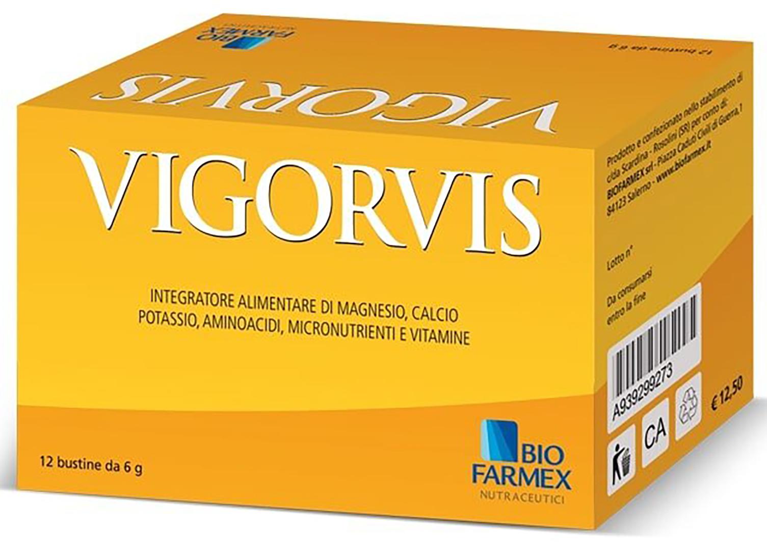 VIGORVIS  