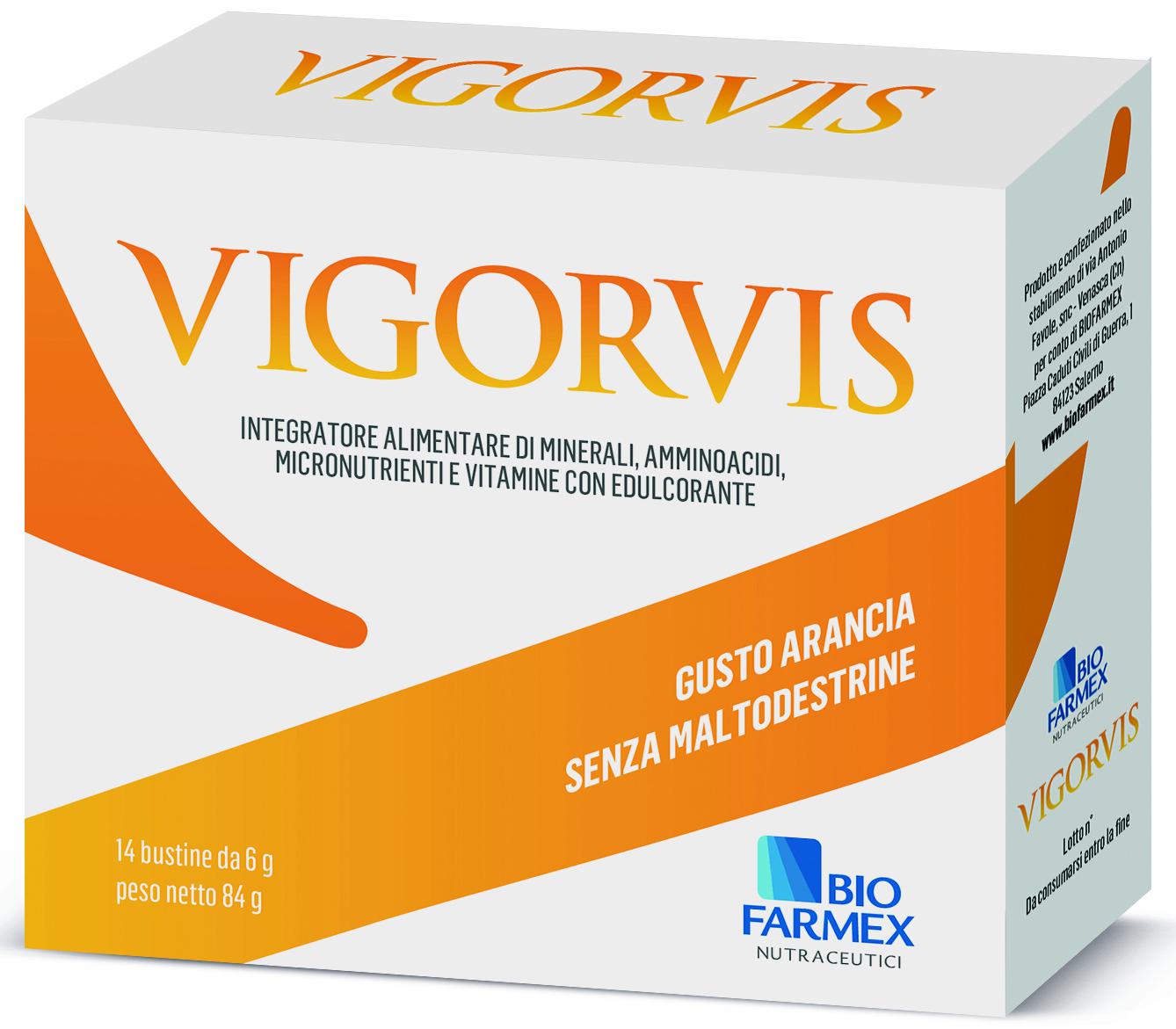 VIGORVIS  